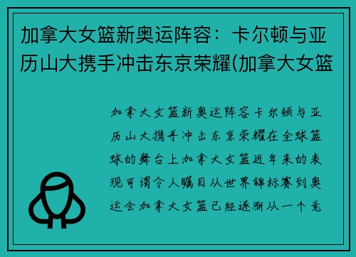 加拿大女篮新奥运阵容：卡尔顿与亚历山大携手冲击东京荣耀(加拿大女篮wnba)